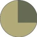Double · Ref. 257 1 01 · Col. 4